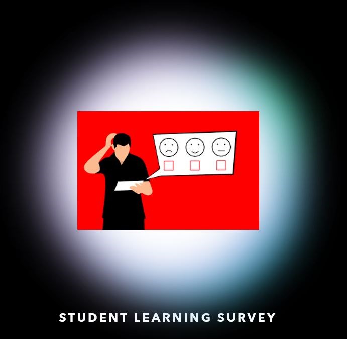Student Learning Survey now open!