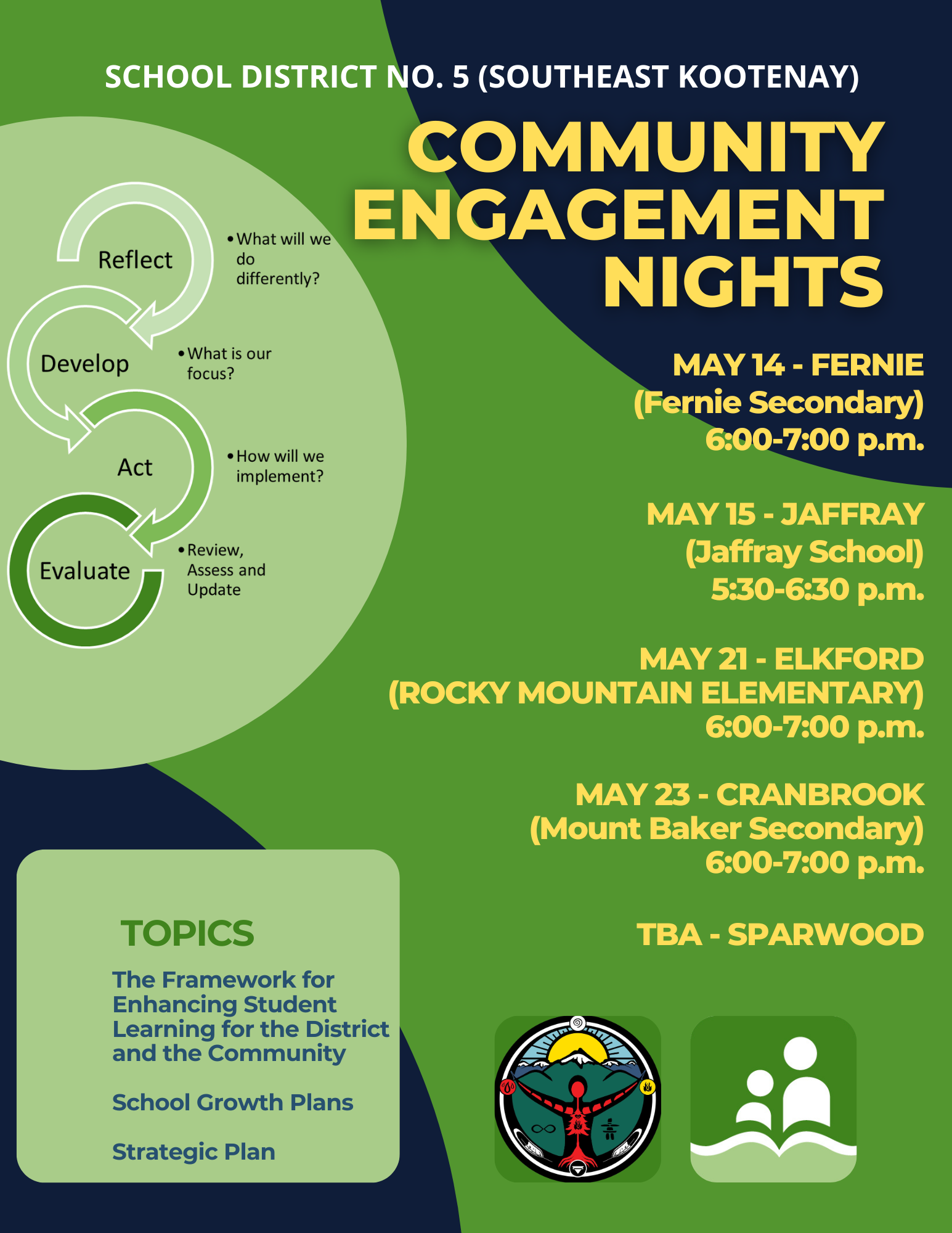 Upcoming Community Engagement Nights